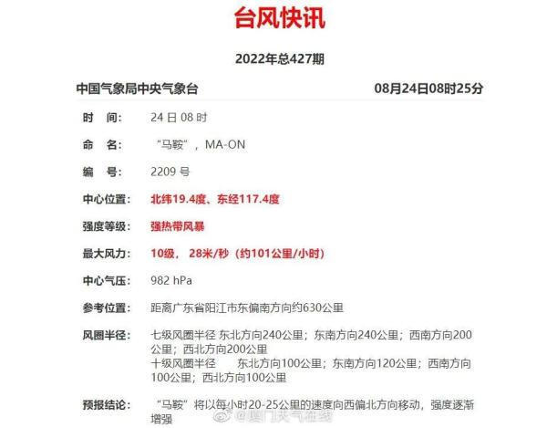 速扩！台风“马鞍”明天登陆！