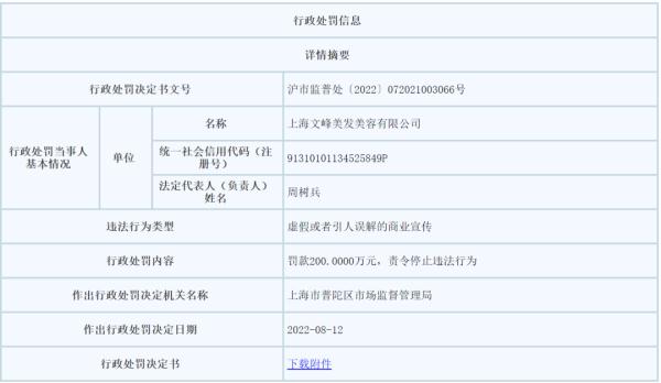 “华佗、李时珍解决不了，浩哥都能调理好”？重罚280万！