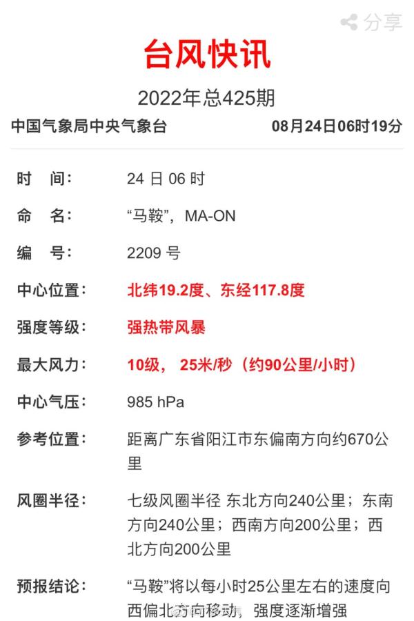 台风“马鞍”或达12级，防风Ⅲ级应急响应启动