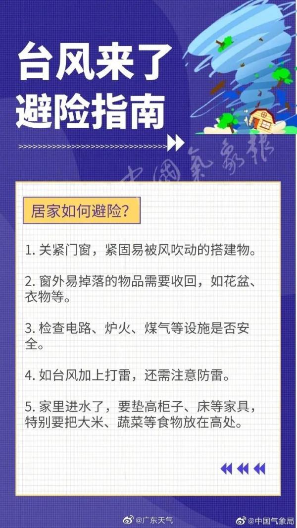 最高或达12级！台风即将杀到，106个预警生效中