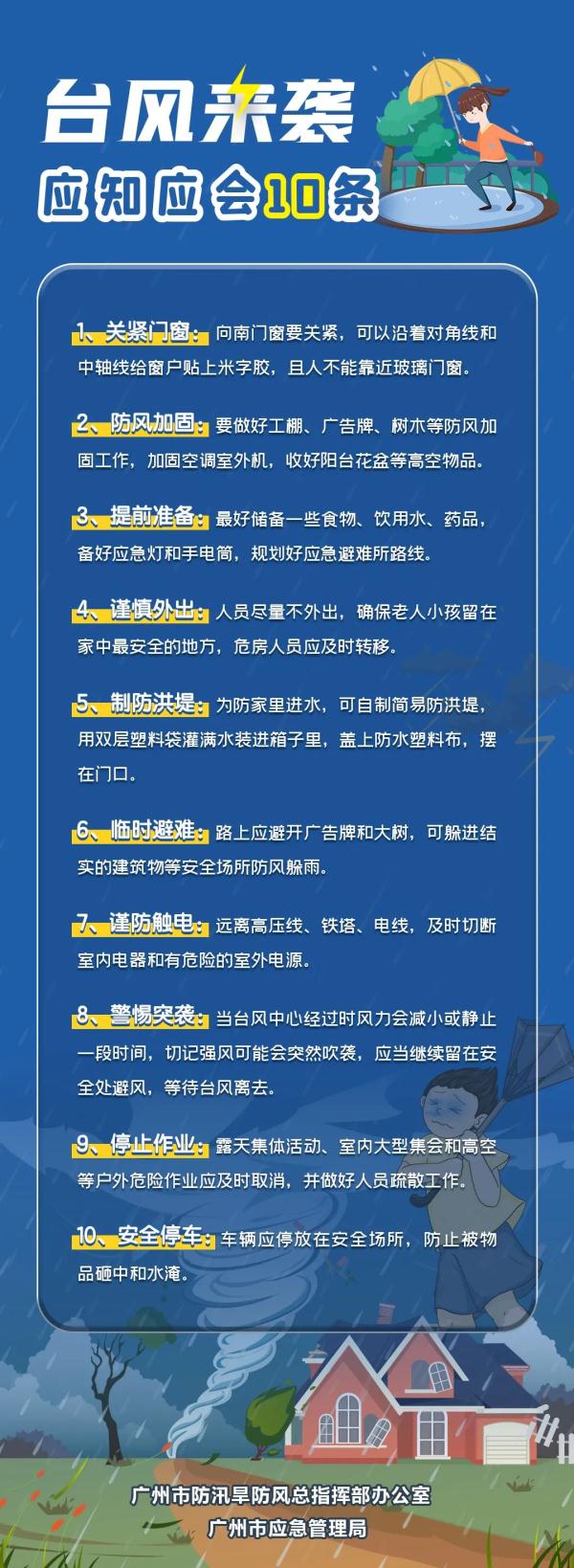 台风“马鞍”或在珠海至湛江沿海登陆！广东多地停课