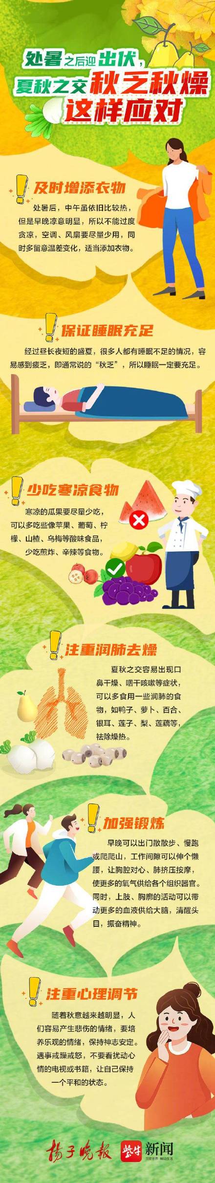 处暑之后迎出伏,夏秋之交秋乏秋燥这样应对 处暑之后迎出伏,夏秋之交秋乏秋燥这样应对