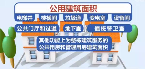 业主收房发现公摊面积占近一半 专家：房屋面积缩水超3%可退房退款