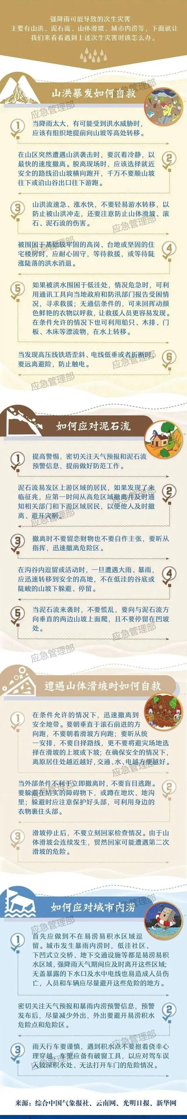 封山控峪、河道水库管控！陕西省紧急通知：全力防范！