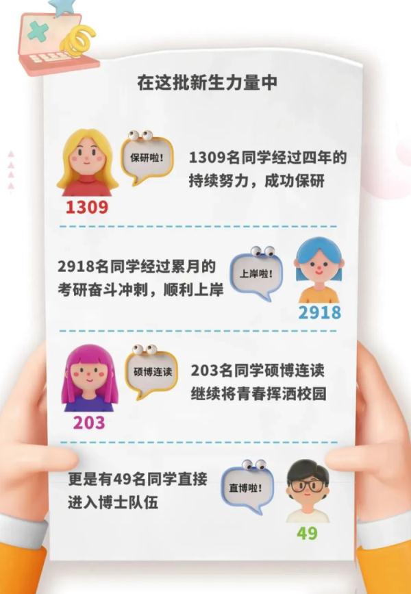 14岁上本科，50岁读研！多所高校公布新生大数据