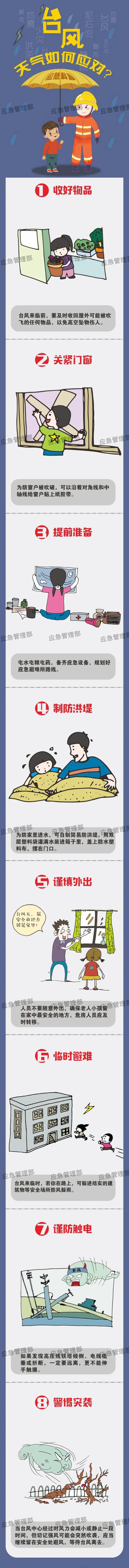 台风强势登陆，最大风力12级！柳州将迎狂风骤雨，这些列车停运！