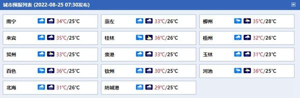 台风“马鞍”今天或傍晚将移入广西！桂南及沿海地区将迎强风雨