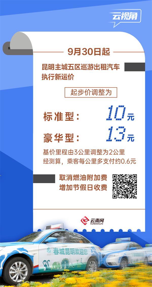 昆明部分出租车实行新运价！9月30日前新老价格并行
