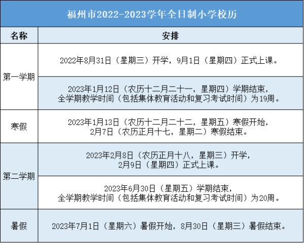 注意！事关开学！福州这些学校发布重要通知！