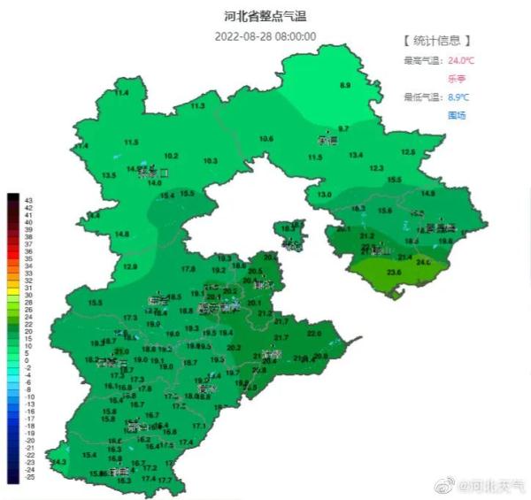 凉快！石家庄下雨了！下午继续降温……