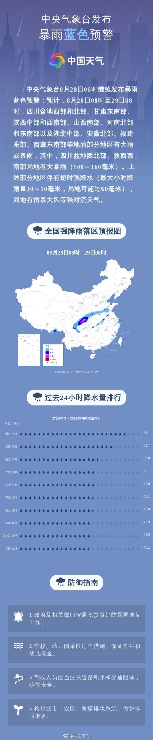 暴雨蓝色预警！四川盆地西北部局地有大暴雨；都江堰虹口景区关闭