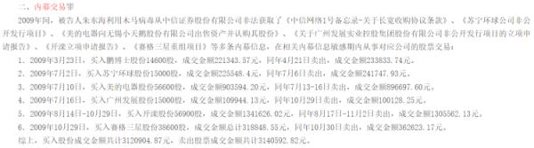 黑客偷数据内幕交易后获刑，竟称曾侵入40余家金融机构内网