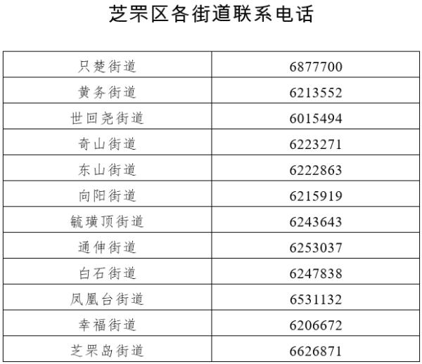 3人核酸检测异常，山东一地紧急寻人，去过这些地方立即报备