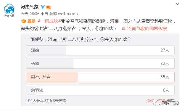 升温！明起河南大部将雨过天晴！短袖回归！