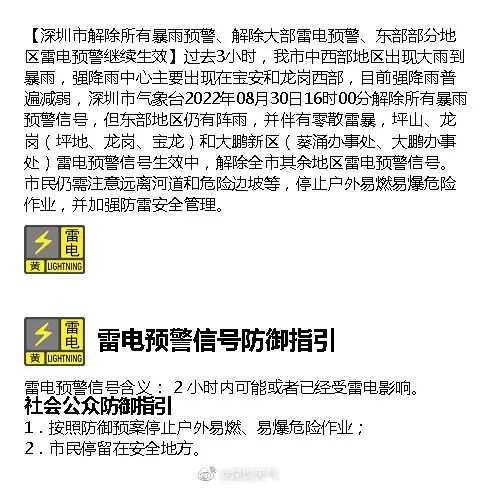 16级！超强台风！今年第11号台风来了？明起……