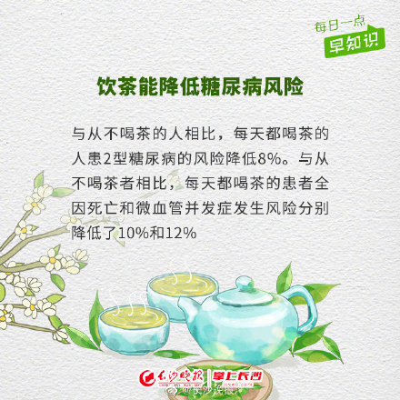 喝茶有益健康？关于喝茶养生你了解多少？