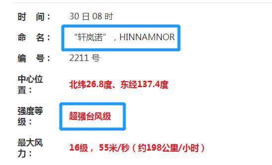 或达17级！超强台风生成，会影响广东吗？