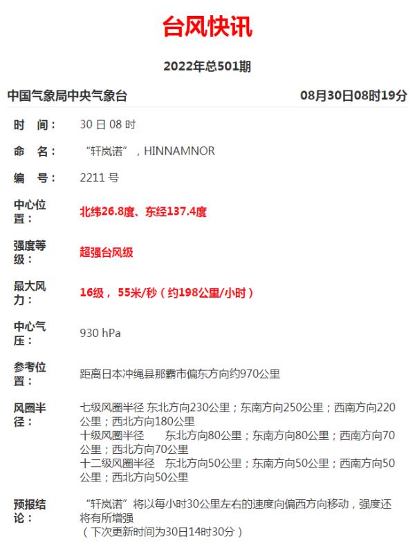或达17级！超强台风生成，会影响广东吗？