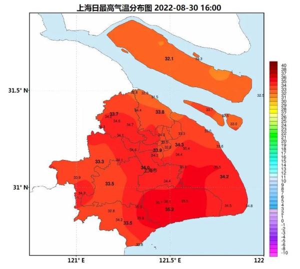 上海惊现龙卷风！冷空气和超强台风夹击，9月"秋老虎"还来吗？