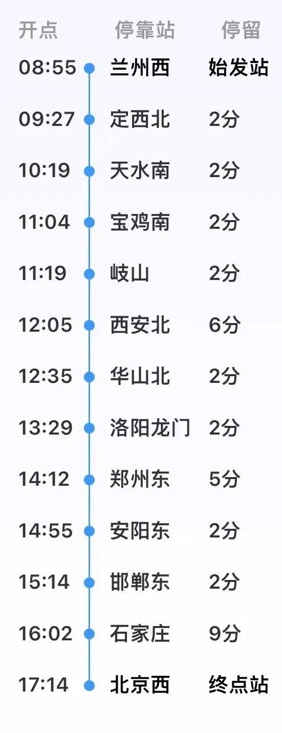 多地紧急寻人！乘坐这两趟列车人员立即报告