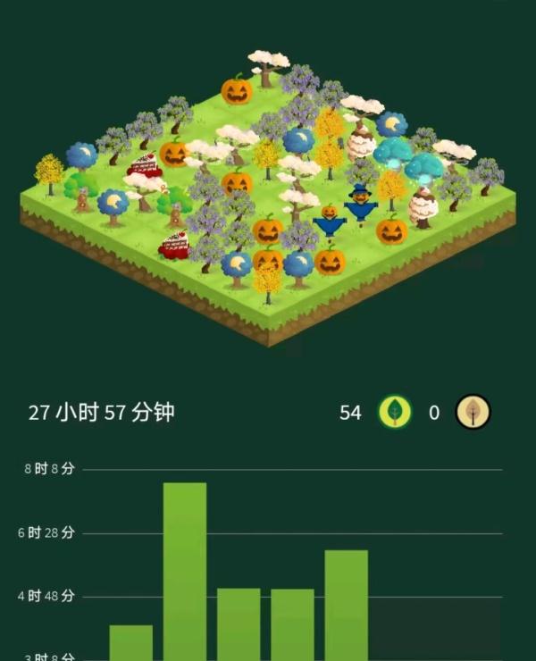 24岁，注意力困难症，她想当只草履虫