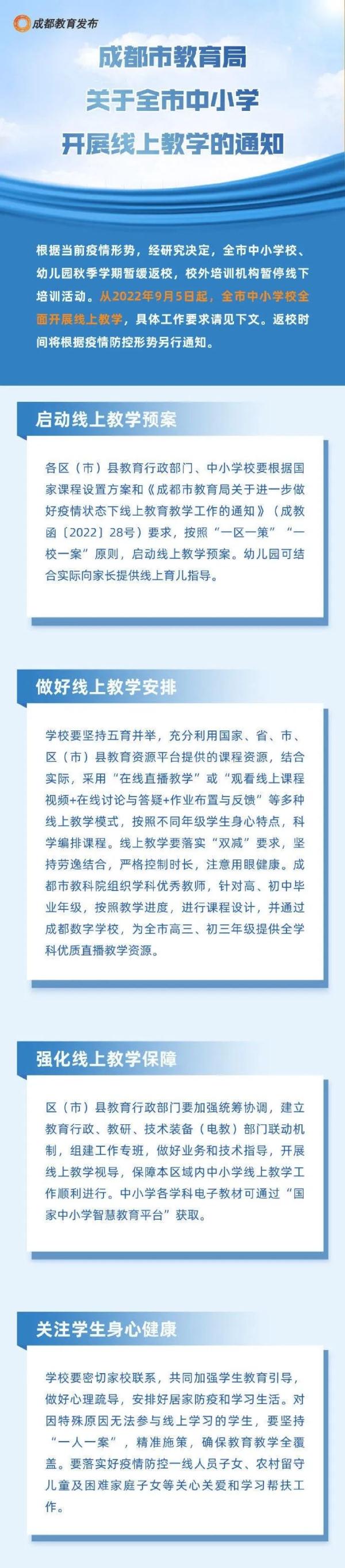 成都中小学9月5日起线上教学，多个区第三轮全员核酸检测时间调整