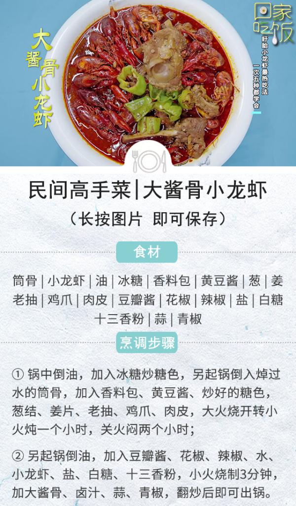 周末这么吃，解馋又下饭，家庭聚会必备！