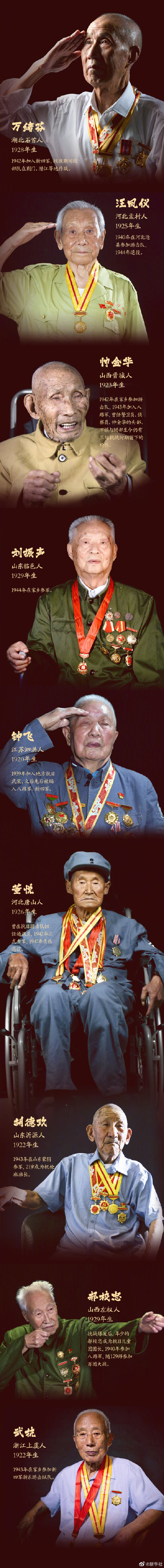 这就是抗战英雄的样子