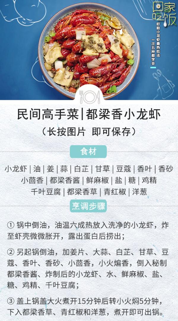 周末这么吃，解馋又下饭，家庭聚会必备！