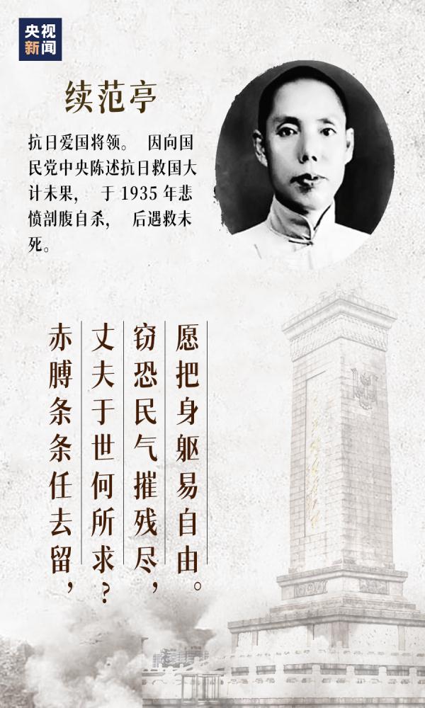 77年！每个中国人都不能忘！