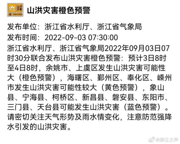 余姚、上虞发生山洪灾害可能性大！“轩岚诺”对浙江有哪些风雨影响？解答来了