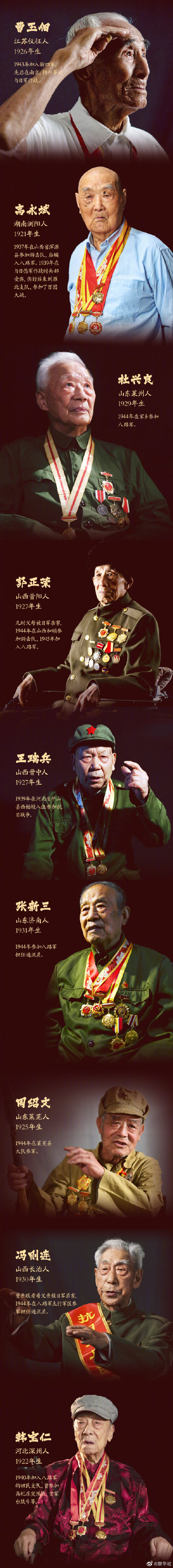 这就是抗战英雄的样子