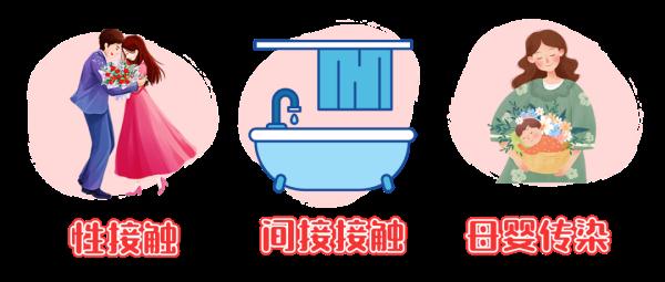 九价HPV疫苗扩龄了！已经打了二价或四价，还有必要打九价吗？