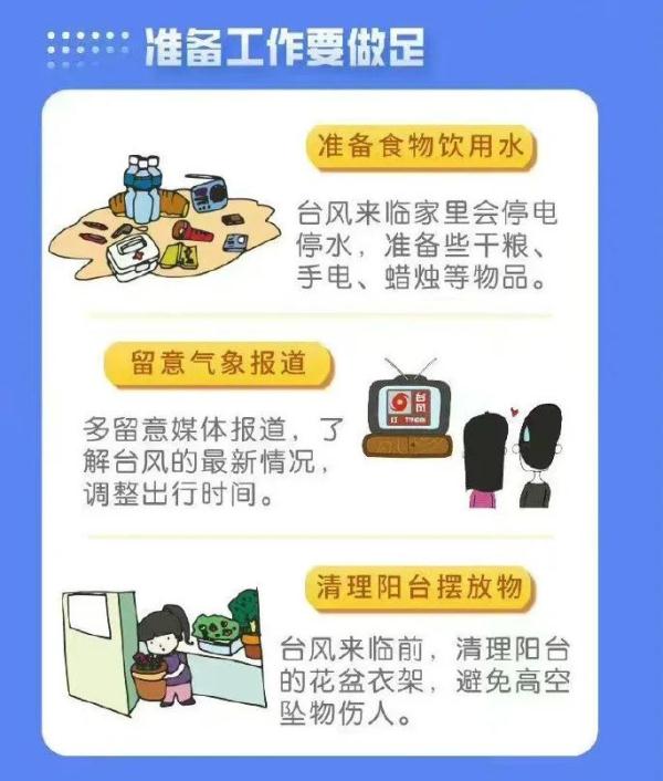 停课! 停航! 12米狂浪! 福建发布海浪橙色预警!