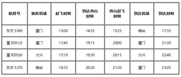 “轩岚诺”即将转向！注意，今天浙江这些地方仍有大风、暴雨、大暴雨