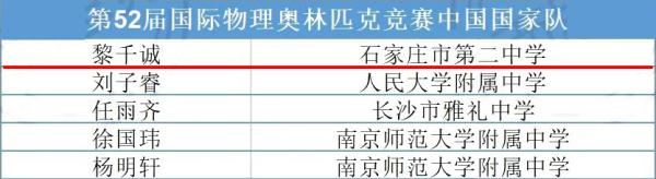 北大开学典礼上,这位石家庄男孩发言…… 北大开学典礼上,这位石家庄男孩发言……