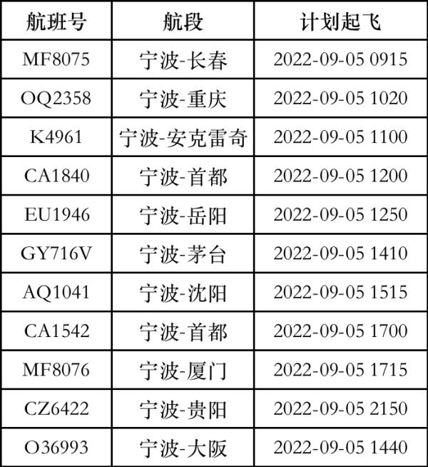 “轩岚诺”即将转向！注意，今天浙江这些地方仍有大风、暴雨、大暴雨