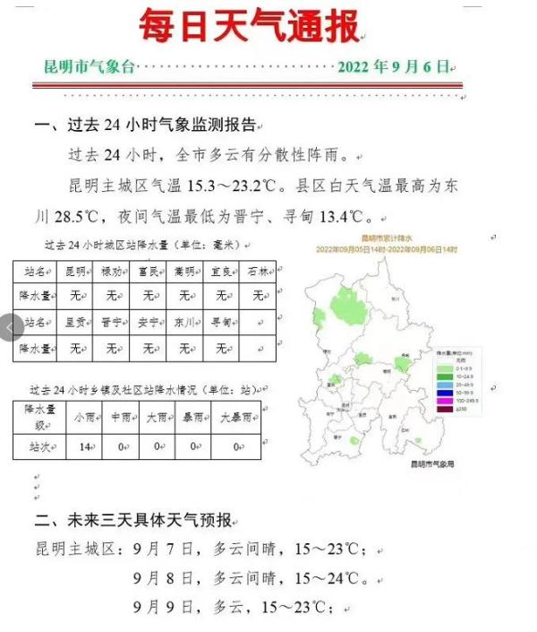 最大日温差超10℃！秋意渐浓，早晚出门你添衣了吗？云南未来天气是……