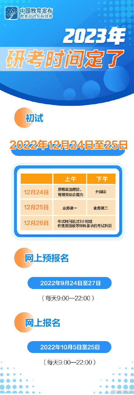 定了！2023年研考时间公布