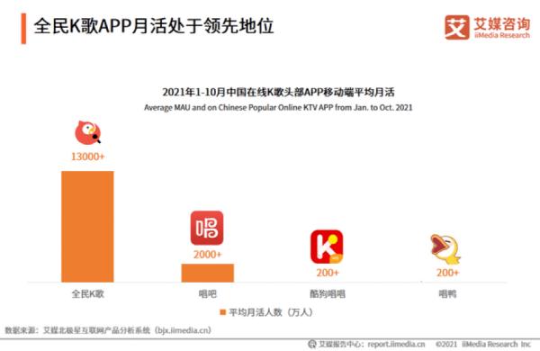 这款音乐App宣布关停，下个月起停止使用！