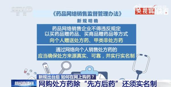 明确了！这些药品，不得在网上销售！