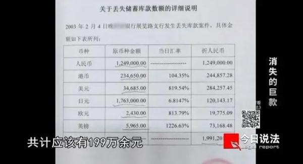 199万余元被盗！银行员工携款潜逃近20年终落网