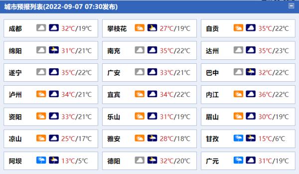 警惕次生灾害！今夜起至9日四川震区将出现降水 局部大雨