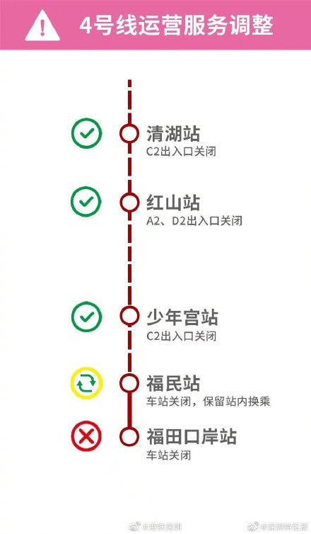 深圳地铁最新运营公告！