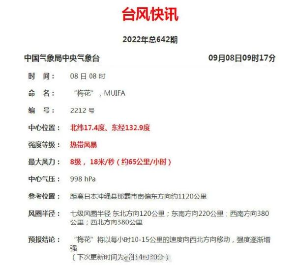台风“梅花”生成，强度可达超强台风，将影响东海海域