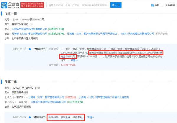 《月光》虽美，岂可复制？杨丽萍诉云海肴案终审判决来了