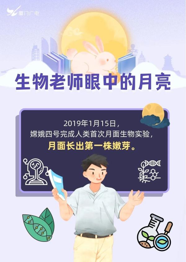 月亮是什么？老师请回答！