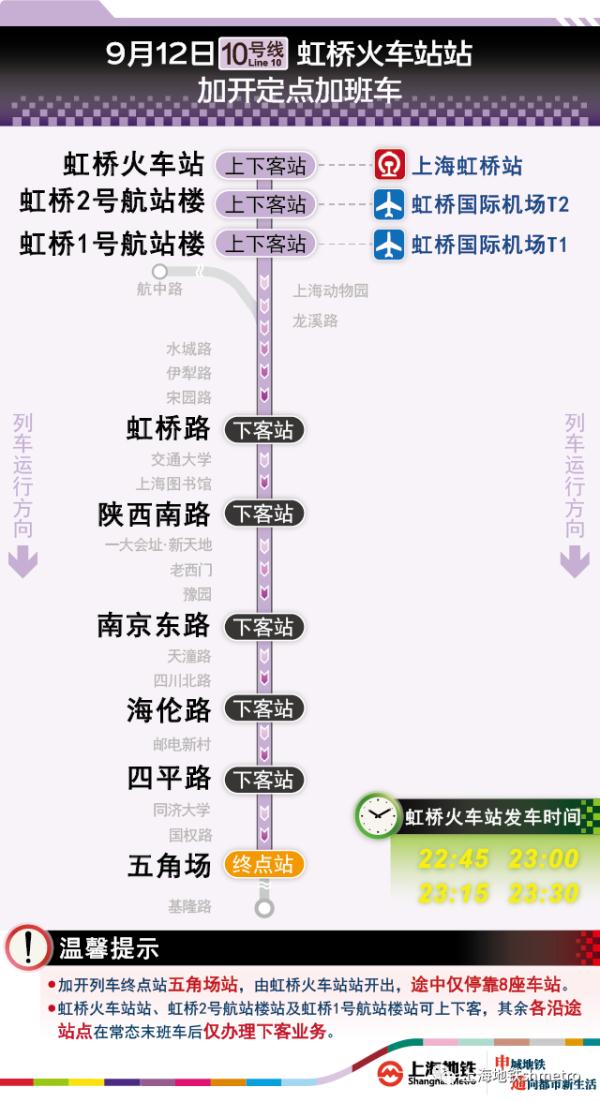 又见“猪肝红”！@上海人，中秋出行重要提醒，今起实施！