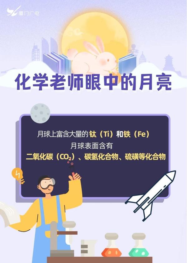 月亮是什么？老师请回答！