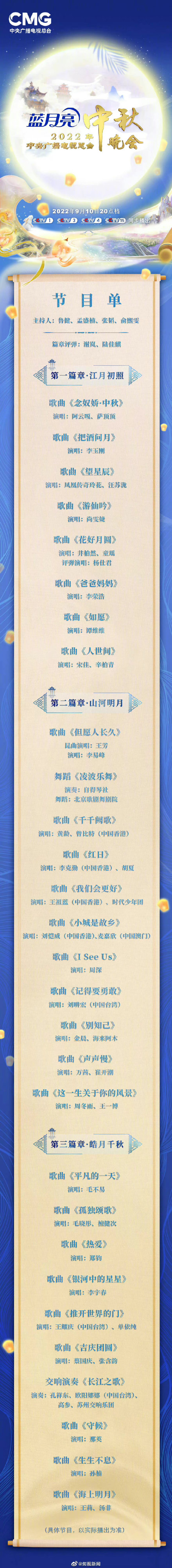 好热闹的中秋之夜！今晚你准备锁定哪场中秋晚会？